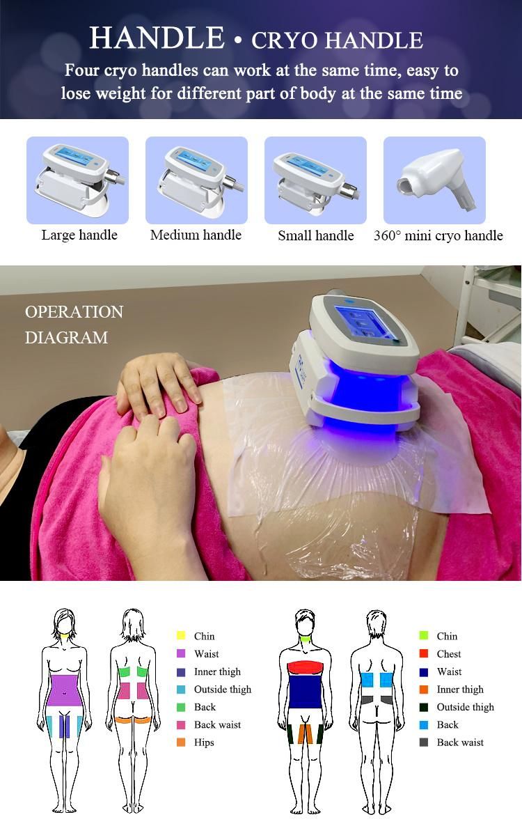 Non Invasive Multifunctional Fat Freezing Cryotherapy vacuum Suction Machine with Cavitation RF and Shockwave Therapy