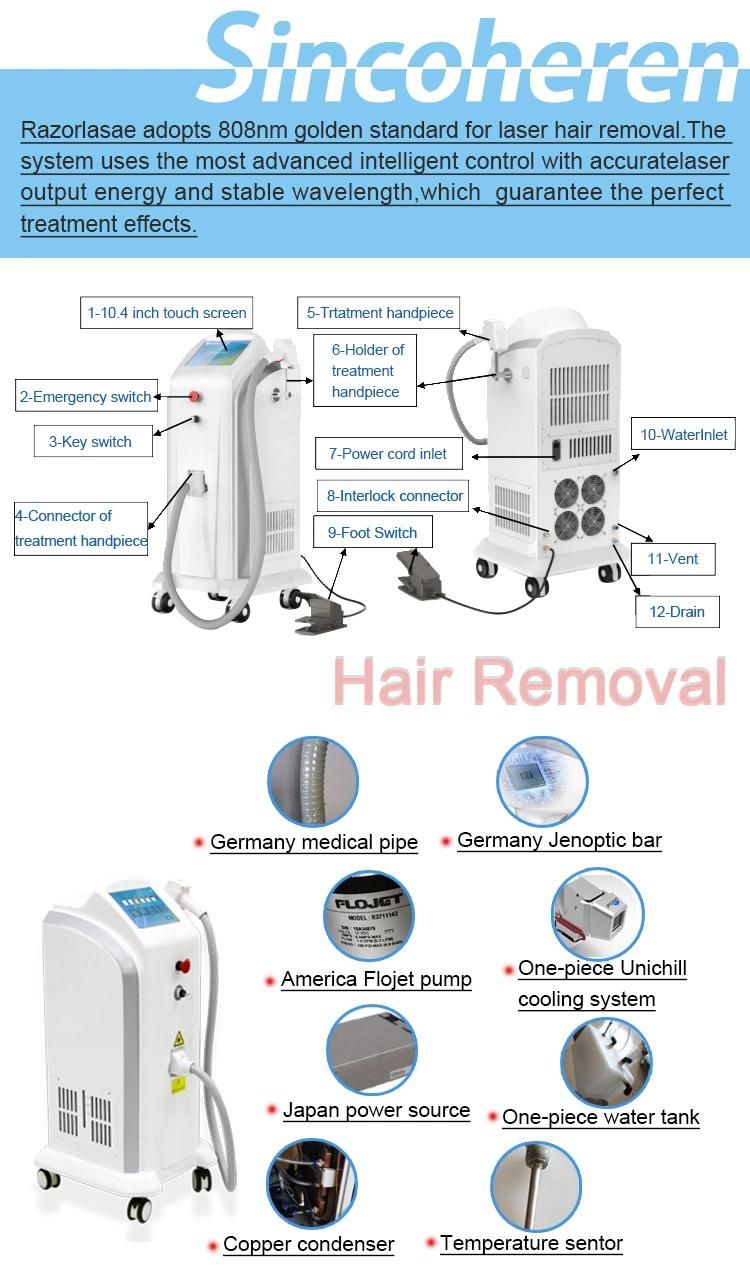 Sincoheren Razorlase FDA/Ce/Tga Approved Laser Hair Removal Machine Permanent 808nm Diode Laser Hair Removal Machine