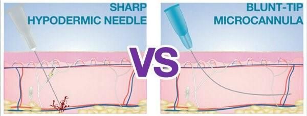 Sterile Packaging Micro Blunt Tip Cannula for Dermal Filler