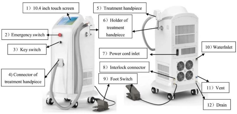 Professional Med Clinic Cooling System Skin Rejuvenation 808nm 755nm 1064nm Hair Removal Machine