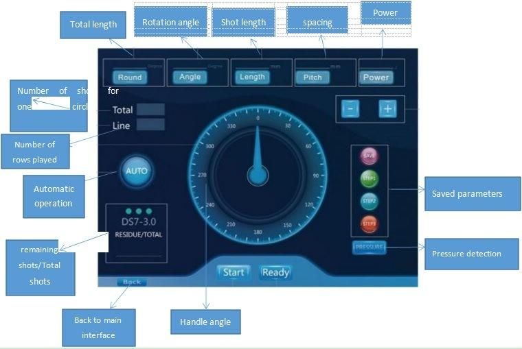 Noninvasive Ultrasonic Vagina Tightening Hifu System Mslhf40