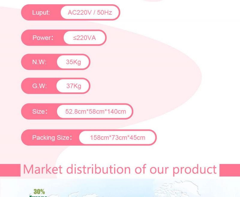 Digital Breast Plumping Nipple Breast Enlargement Beauty Equipment