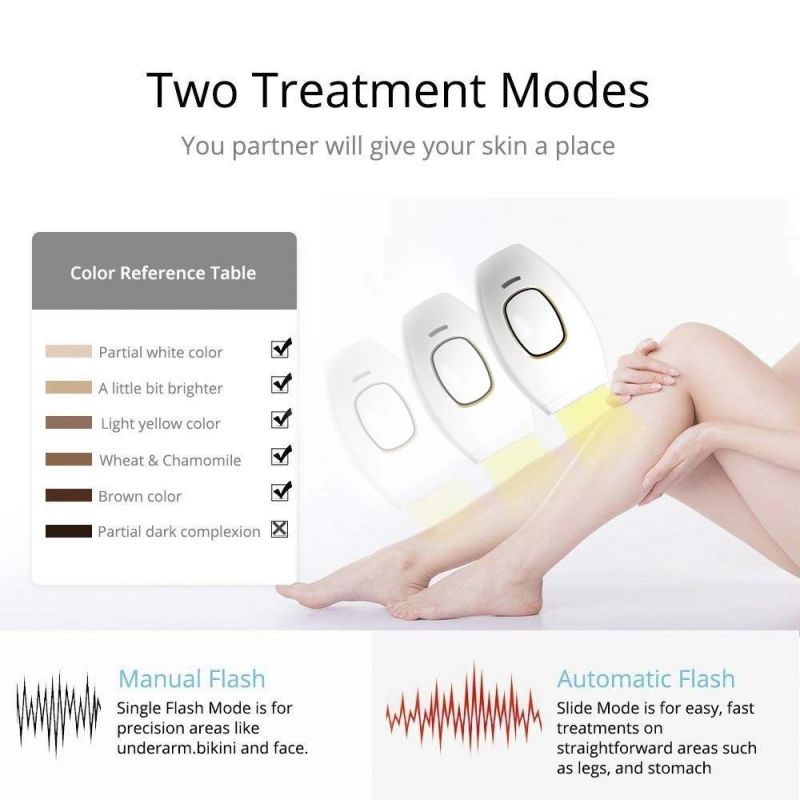 New Design IPL Laser Permanent Hair Removal Home Handle Mini Portable Electric Epilator Hair Remover for Face and Body