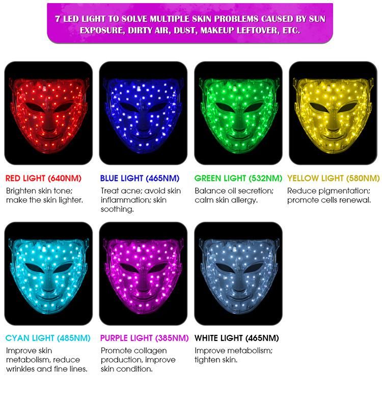 7 Colors LED Phototherapy Beauty Mask PDT LED Facial Machine Light up Therapy LED Face Mask