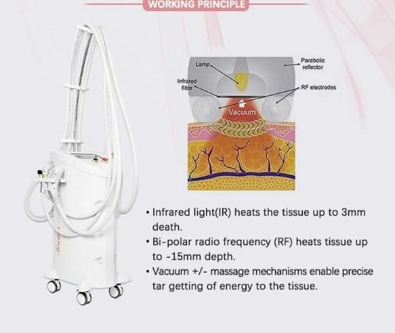 Beijing Sincoheren 4 Handle Kuma X Weightloss Machine Curve Cultivation Slim Beauty Device CE Approved Hot Sale in USA Australia