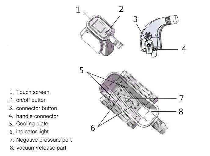 4 Handles Vacuum Best Body Slimming Cryoliposis Beauty Salon Equipment