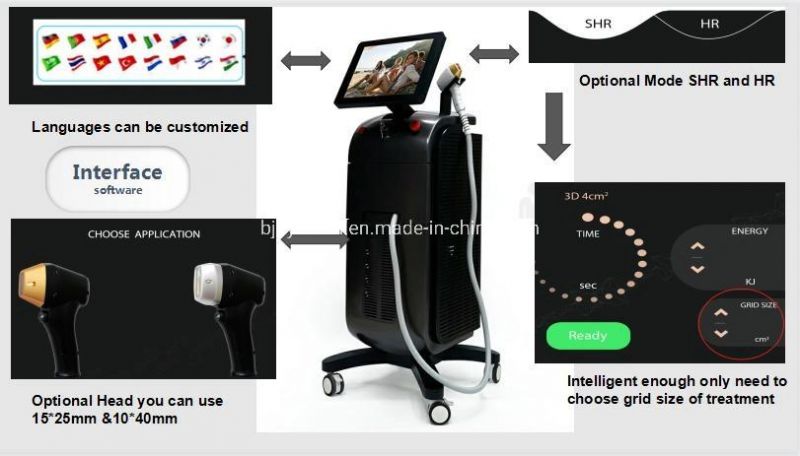 Newest Alma Sopran Ice Platinum Hair Removal 755nm 808nm 1064nm Alma Laser Sopran Ice Hair Removal Machine with CE