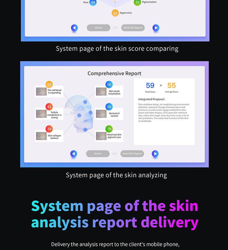 2022 Professional Skin Analyzer Skin Analysis Machine 3D Skin Analysis Facial