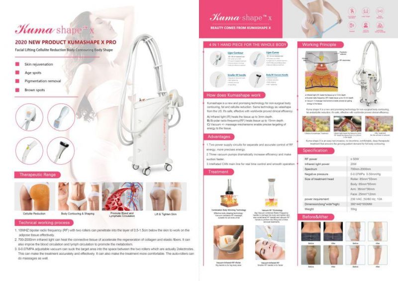 Consultant We. Ultrasound Cavitation RF Weight Loss Machine Kuma Body Shape X Weight Loss Slimming Vacuum Roller Massage Device