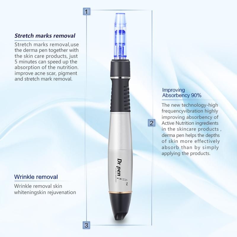 Portable Dr. Pen Derma Pen Replaceable Needle Cartridge Dermapen