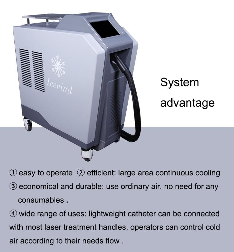 -20 Degree Max for Laser Treatment Cryotherapy Facial Machine