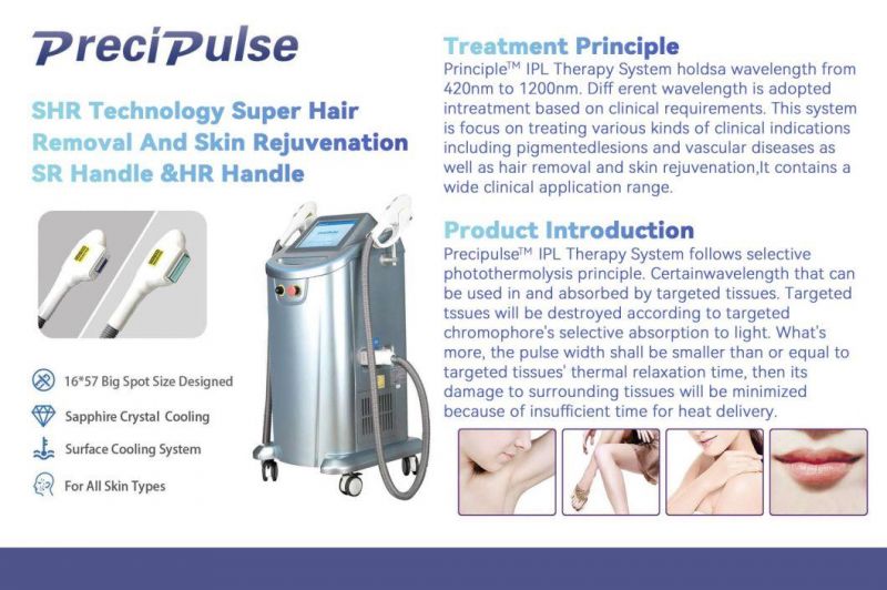 Latest Hair Removal Machine IPL Super Hair Removal with RF Painless Treatment IPL Beauty Device