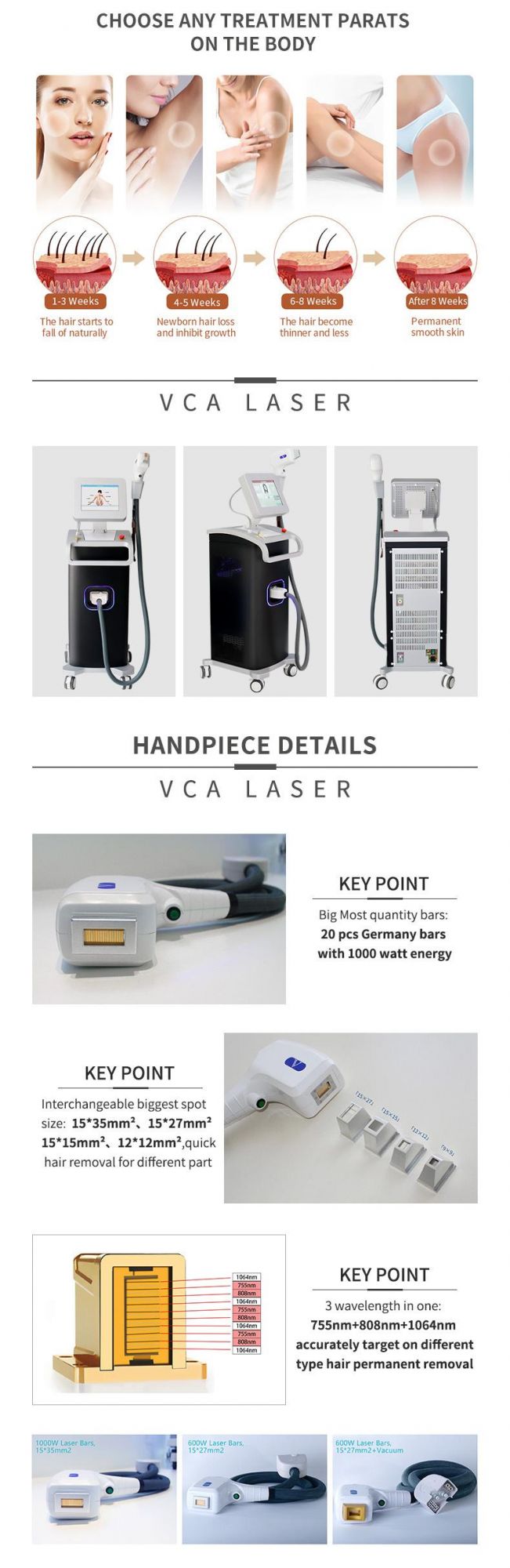 Hotest Selling Hair Removal Machine with 808nm Laser