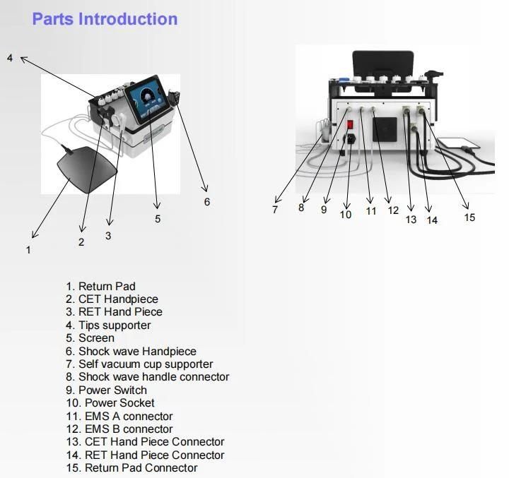 EMS Shockwave and Smart Tecar 2 in 1 Equipment Electromagnetic Shockwave for Physiotherapy