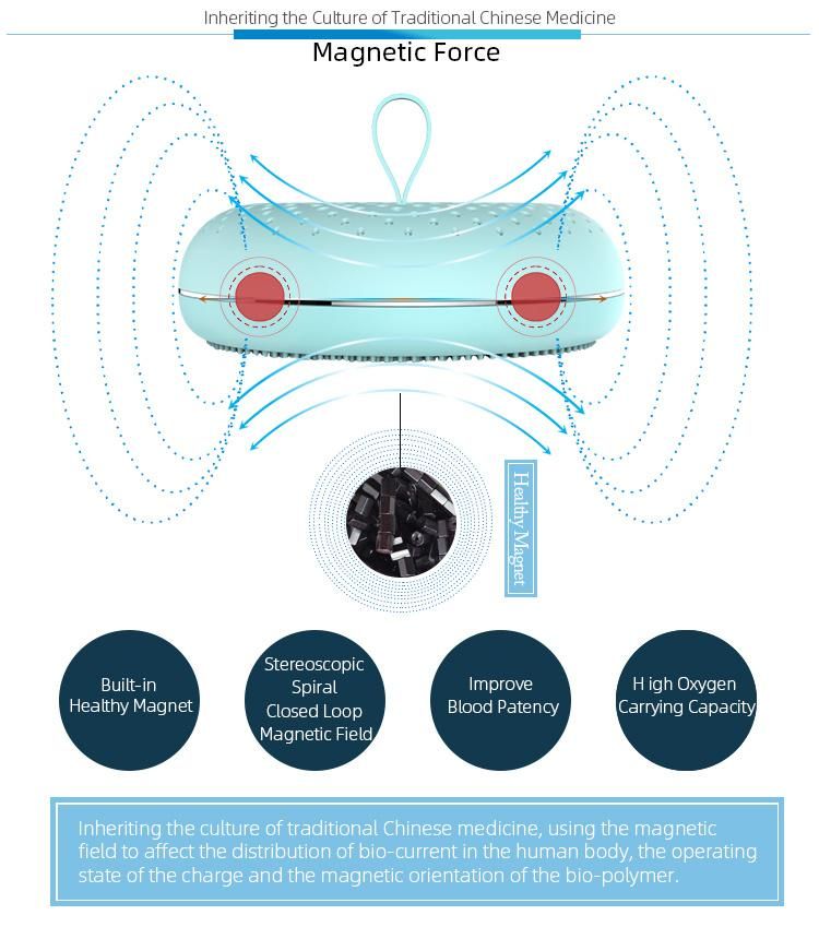 OEM Customization Hydrogen Home Face Massager Portable Body Massager Electric Body Massager