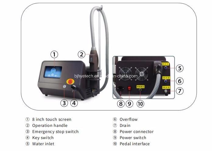 Newest Laser Tattoo Removal Machine 2000W High Energy 2000mj Skin Rejuvenation for Sale