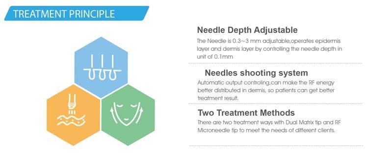 RF Device Multifunction Facial Portable Machine