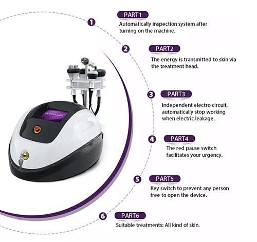 Portable Multifunction Cavitation Effect Ultrasound for Body Slimming