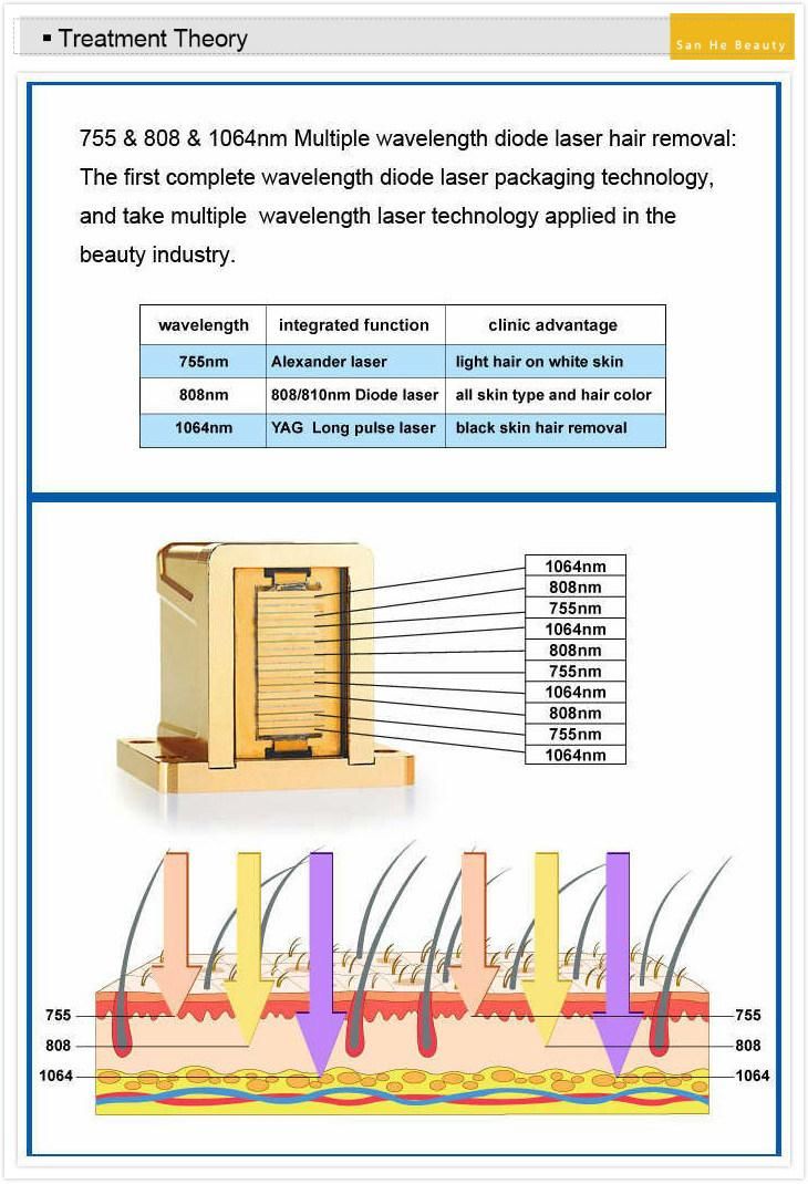 755 808 1064nm Diode Laser Hair Removal Machine