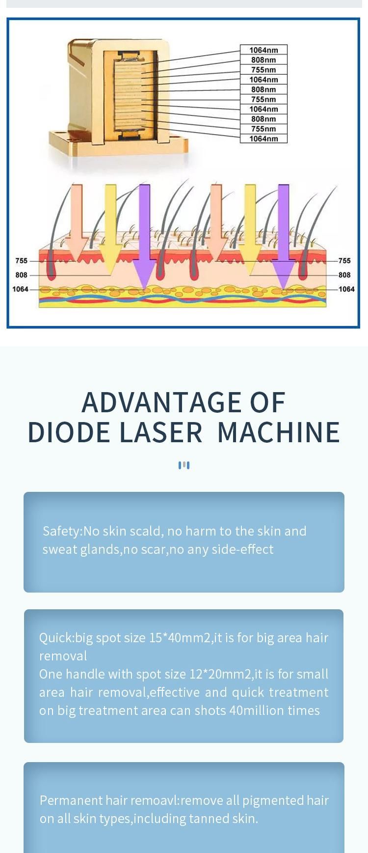 Hair Removal Machine with High Power 808nm Diode Laser