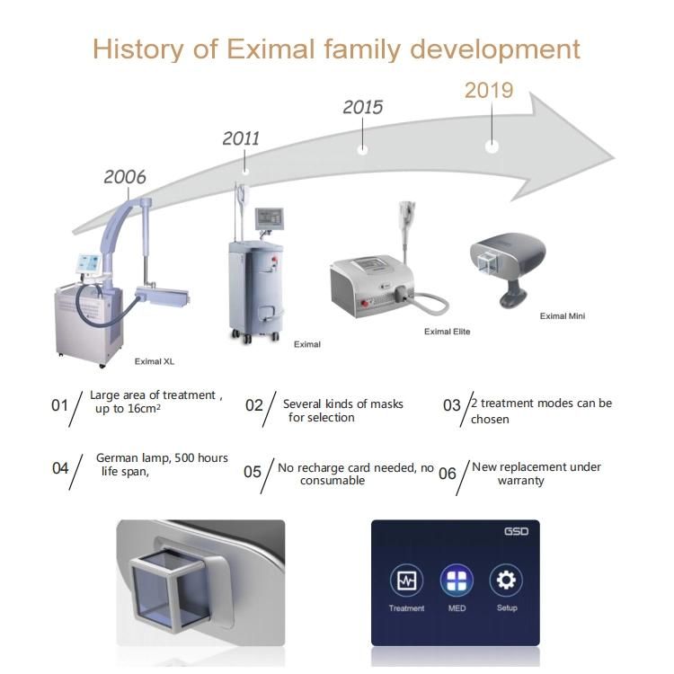 Peninsula Excimer Laser 308c Psoriasis Vitiligo Laser Machine