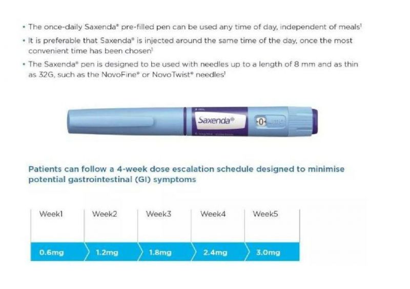 Hot New Product FDA Safe Long Lasting Saxenda Pen Liraglutide Weight Loss Injection for Fat Dissolve