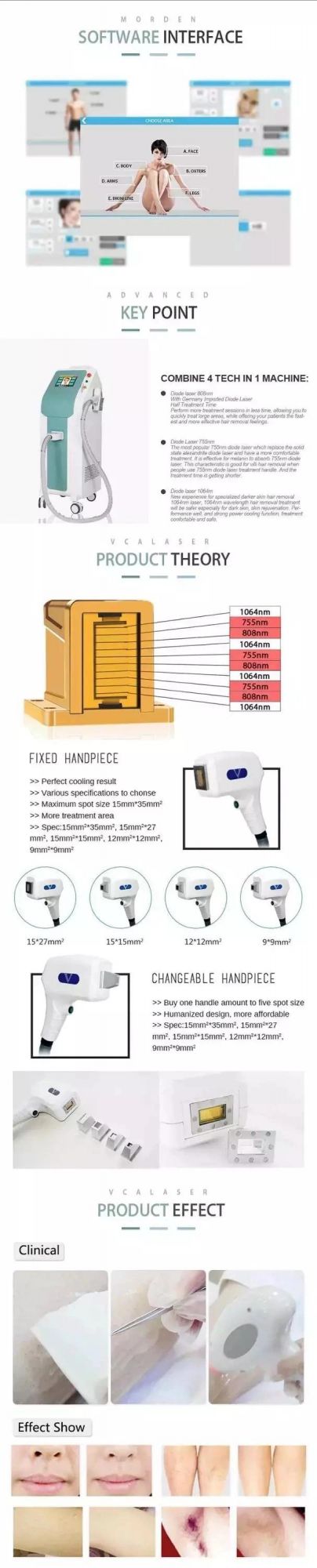 CE Approved Portable Alexander 808nm Laser Diode