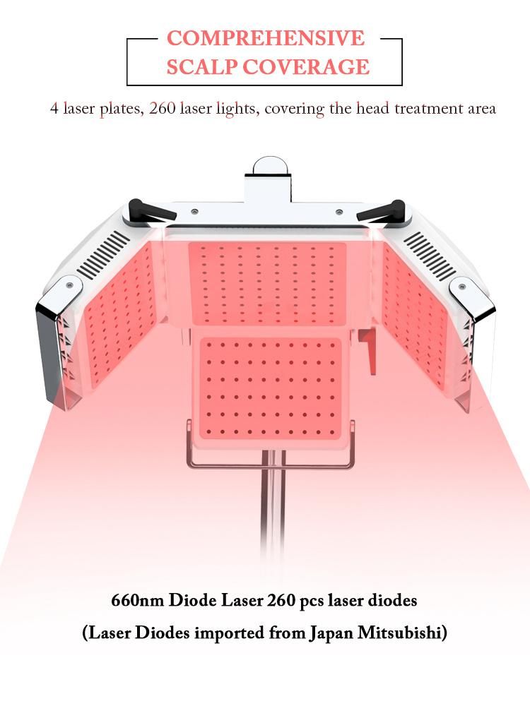 Effective Laser Anti Hair Loss Therapy Laser Hair Regrowth Machine