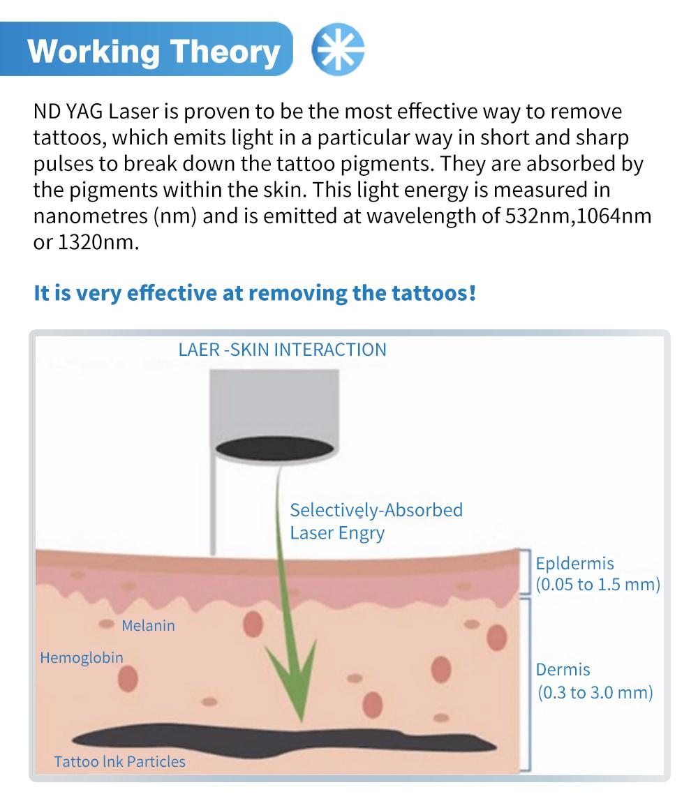 Best Picosecond ND YAG Laser Effective Tattoo Removal Machine
