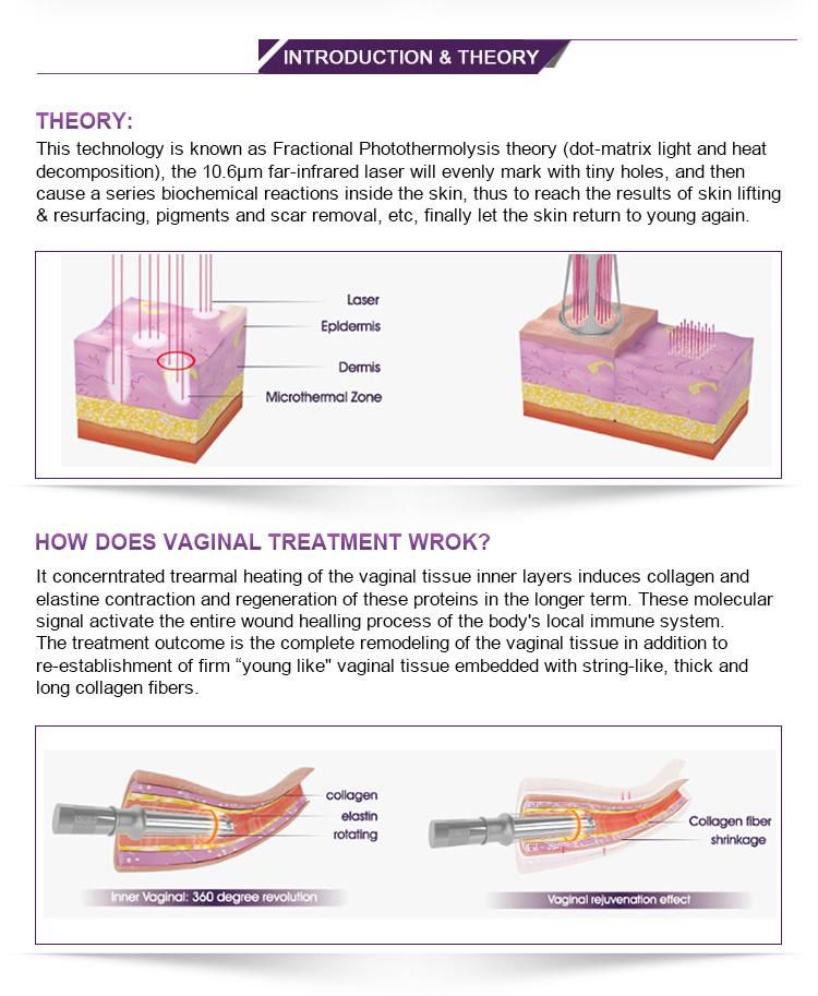 Wrinkle Removal & Skin Tightening CO2 Fractional Laser Beauty Machine