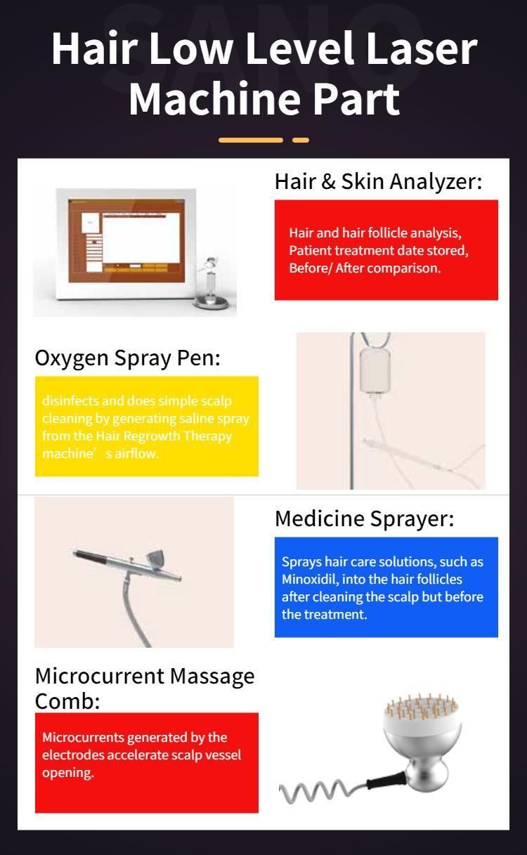 Hair Loss Laser Treatment Laser Hair Growth Equipment