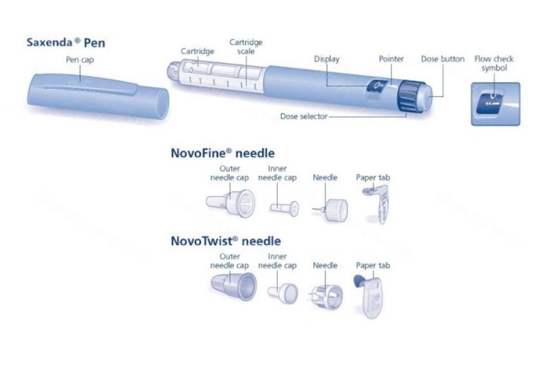 Hot New Product FDA Safe Long Lasting Saxenda Pen Liraglutide Weight Loss Injection for Fat Dissolve