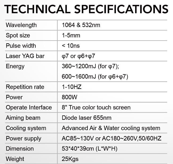 Q Switch ND YAG Laser Device 1064/532nm Q-Switched ND YAG Laser Machine Apolo HS-220