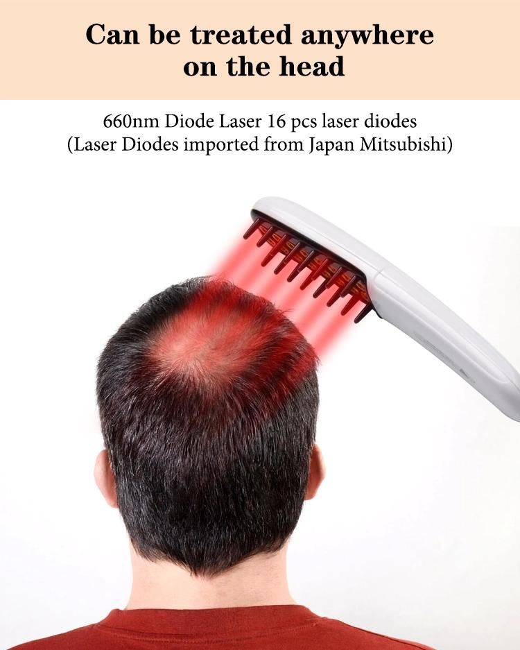 2021 Handheld Mini Hair Regrowth Laser Comb/Anti Hair Loss Comb