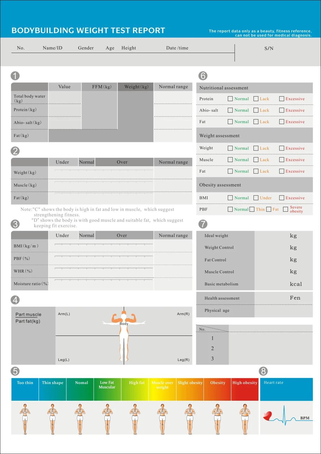 Human Body Elements Analysis Machine