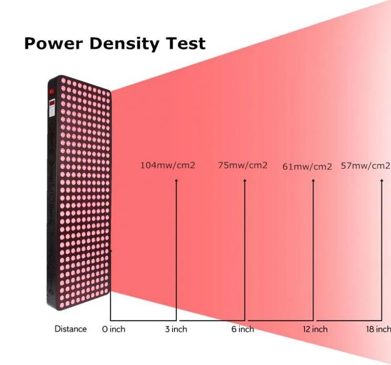 Rlttime New Skin Beauty Photon Pain Relief PDT LED Light Therapy Enhancement Full Body 1500W 660 850 Red Light Therapy Lamp Panel