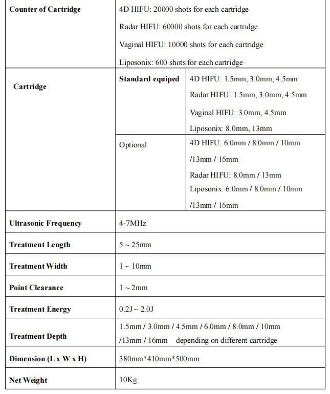 Four Treatment Pieces Wrinkles Removal, Face Lifting, Fat Reduction, Vaginal Tightening 4D Hifu