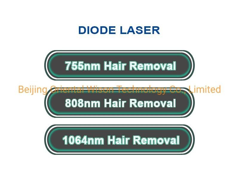 Triple Wavelength 1064 755 808nm Permanent Hair Removal Diode Laser Hair Removal 755nm 808nm 1064nm Diode Laser Permanent Hair Removal Laser Soprano Ice Laser