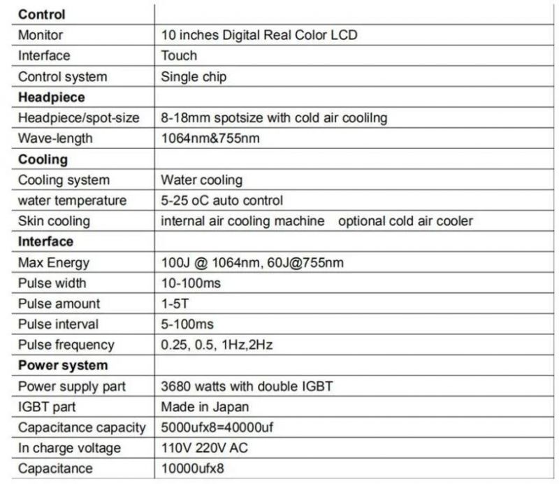 Medical CE Certificated Alexandrite Long Pulse Laser