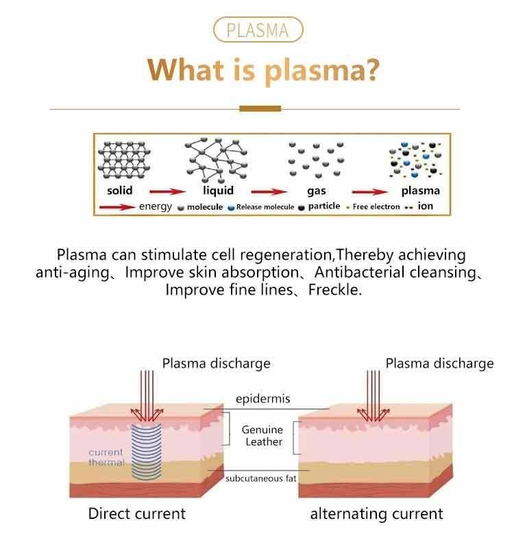 2019 New Beauty Plasma Pen Needles for Spot Removal