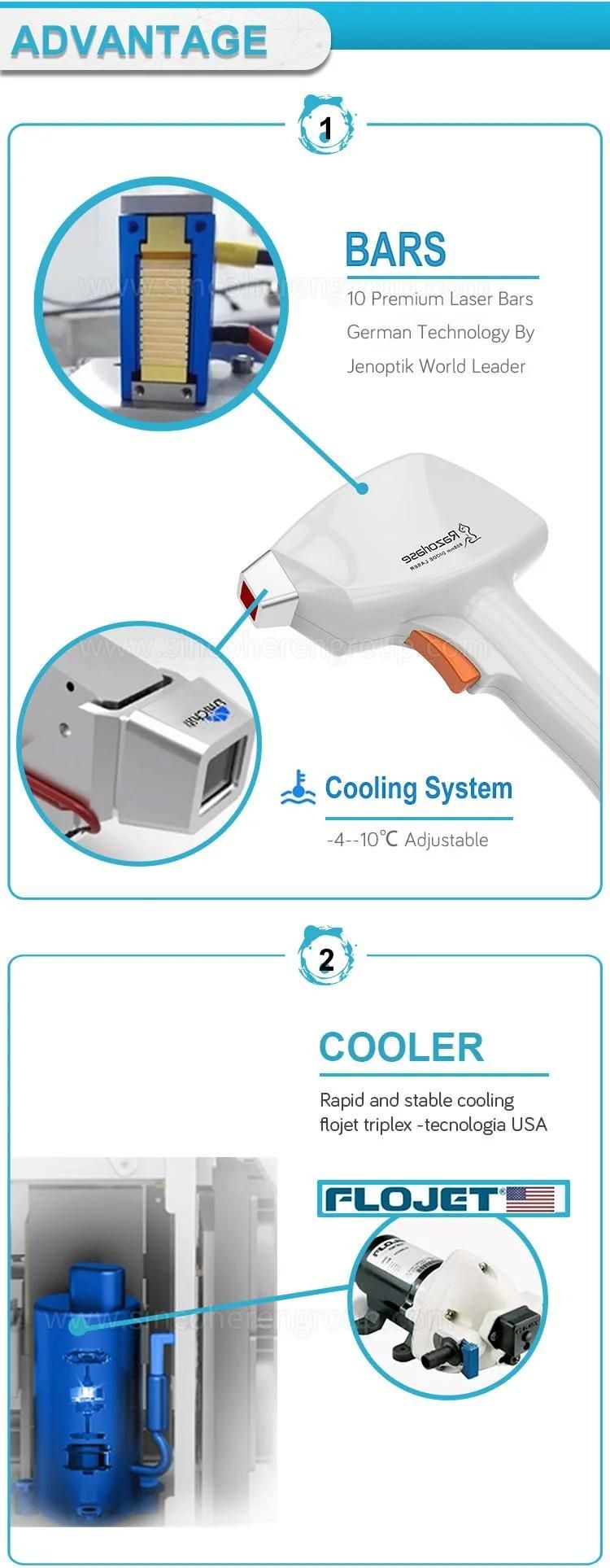 Sincoheren Razorlase Portable Diode Laser Hair Removal Laser with CE FDA Approved for All Skin Type Hair Removal Diode Laser Machine