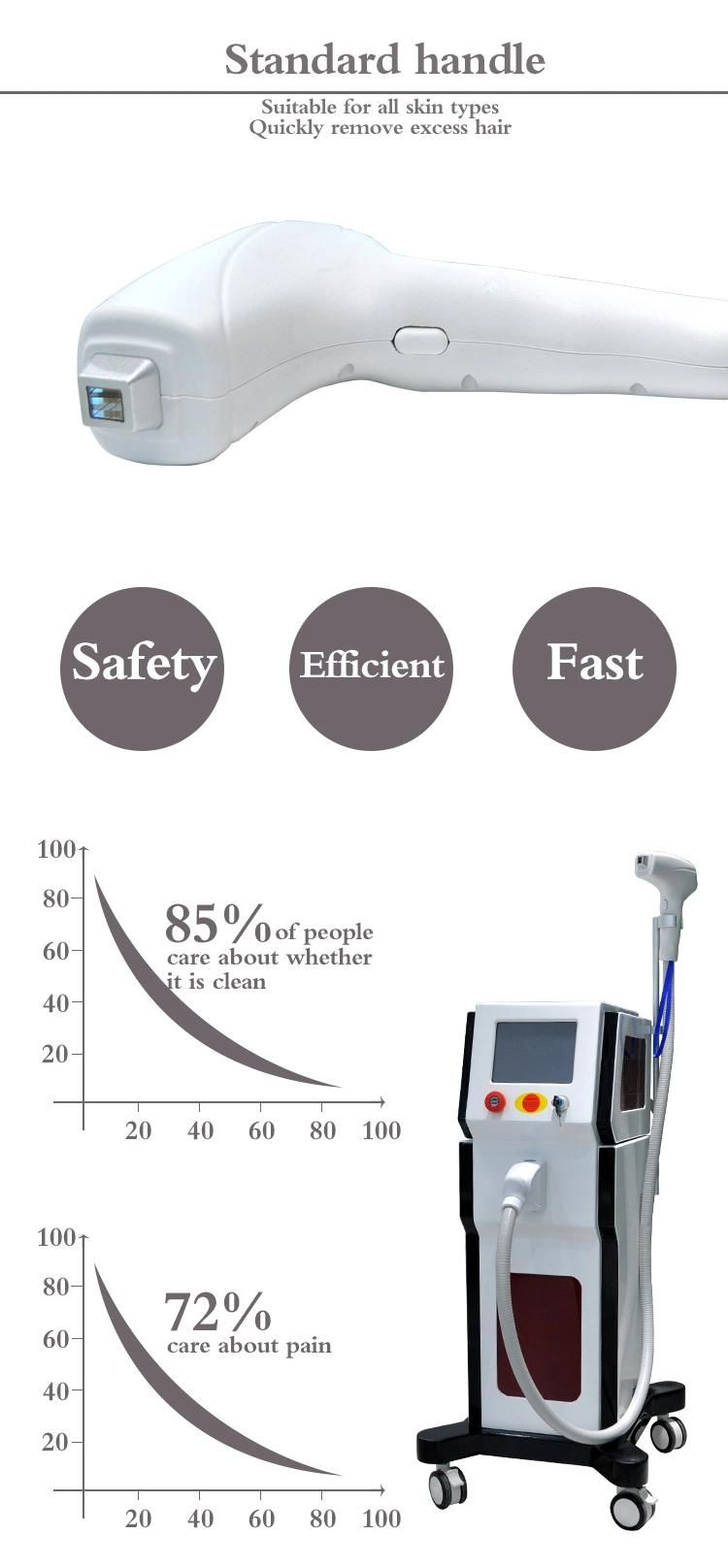 Renlang Diode Laser Hair Removal Machine Series Hot Sale Style Vertical Device