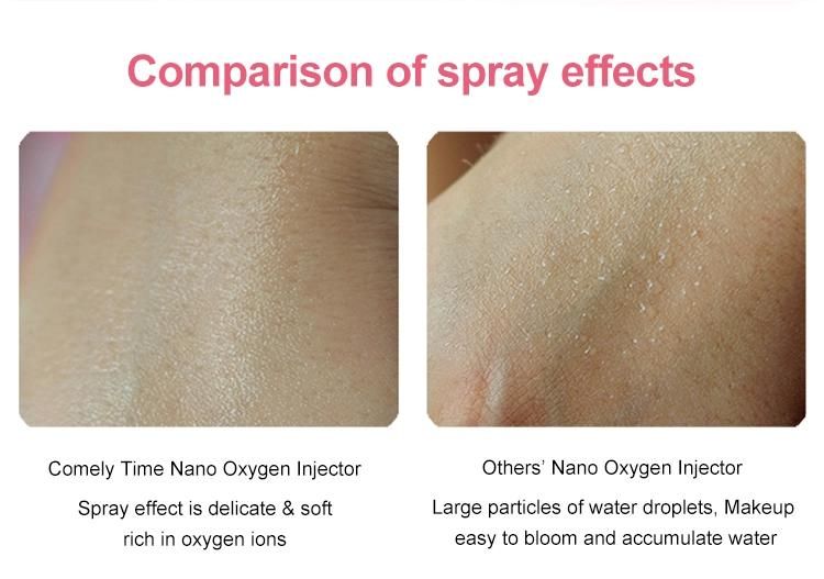 Comely Time Hydration Rejuvenation Nano Oxygen Filling Skin Care Beauty Machine