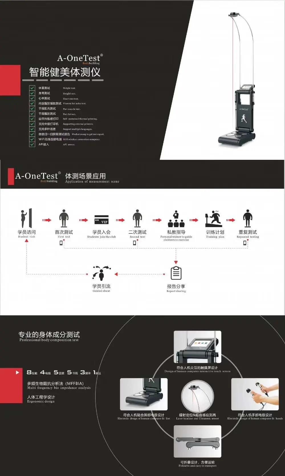 Human Body Elements Analysis Machine