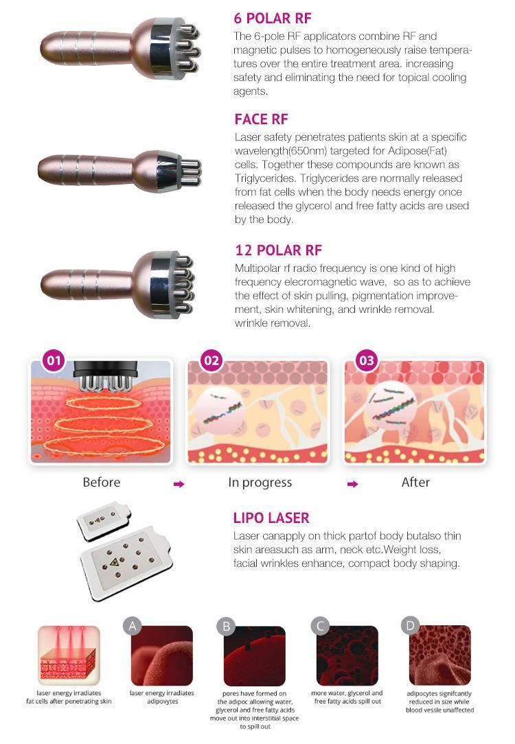 6 in 1 Multifunction Beauty Lipolaser/Vacuum/ RF Cavitation_Machines