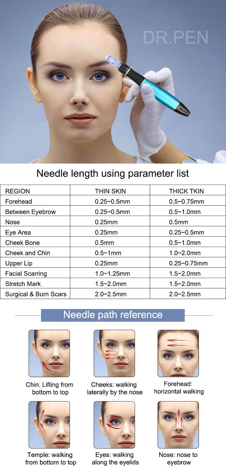 Trendung Microneedling Dermapen Dr. Pen Electric Micro Needle Skin Beauty Anti-Ageing Acne Scars Freckle