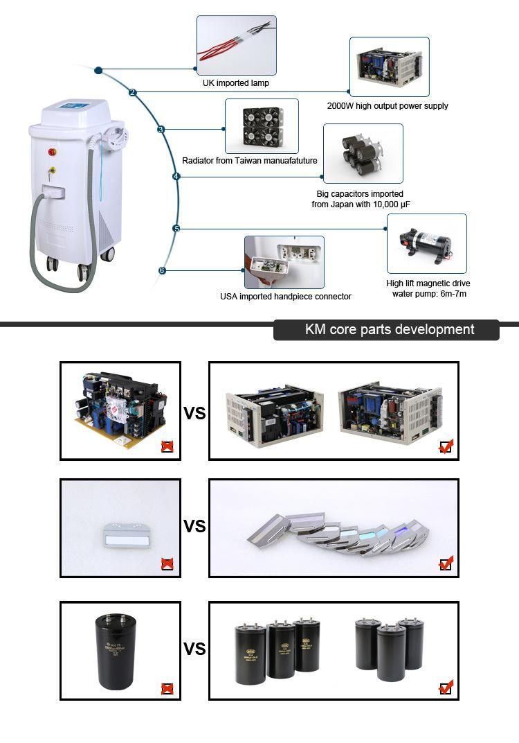 Salon IPL Skin Rejuvenation Machine From Weifang Km