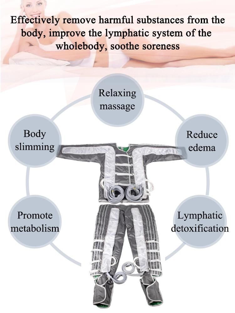 Lymphatic Massage Beauty Machine Pressotherapy Skin Massage Slimming Suit Br615s