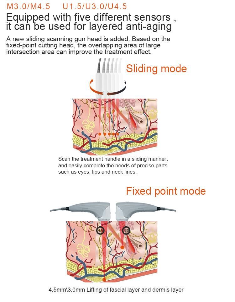 Smas Face Lifting Ultrasound Hifu Beauty Machine for Wrinkle Removal Skin Rejuvenation Laser