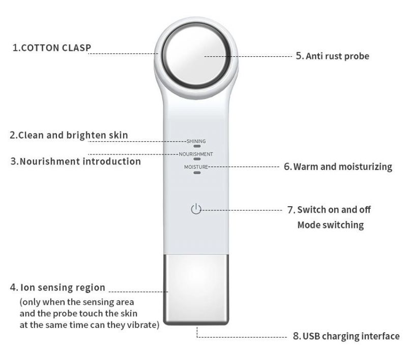 2021 Portable Handheld Home Beauty Instrument Ultrasonic Skin Facial Massager